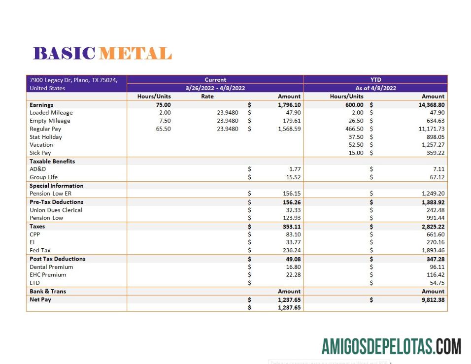 Recibo de pagamento da Basic Metal Corporation em formatos Word e PDF modelo